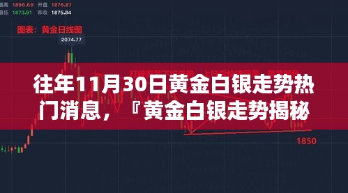 黃金白銀走勢(shì)揭秘，科技前沿分析器助你洞悉未來投資風(fēng)向標(biāo)！