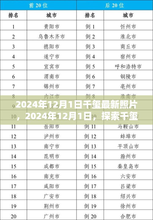 探索千璽最新照片世界，2024年12月1日獨家紀(jì)實