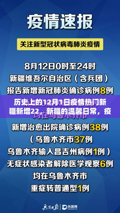 新疆溫馨日常與特殊日子，疫情下的友情力量與歷史回顧