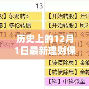 歷史上的12月1日，最新理財保險購買攻略與選擇保障全解析