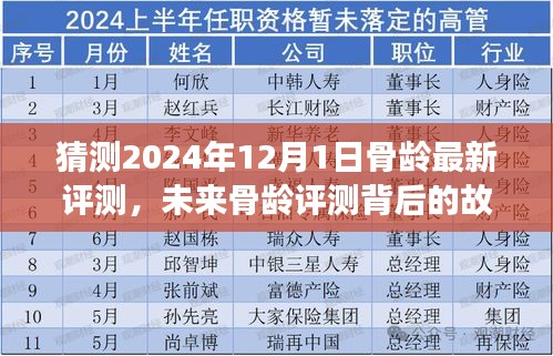 未來骨齡評測背后的故事，2024年骨齡最新評測與學習成長的力量