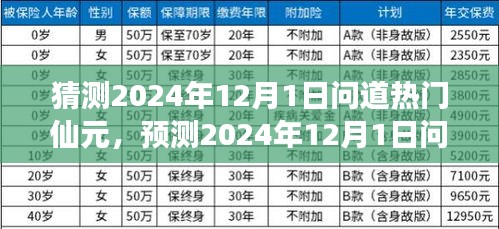 2024年12月1日問道熱門仙元揭秘，虛擬世界的焦點(diǎn)熱議