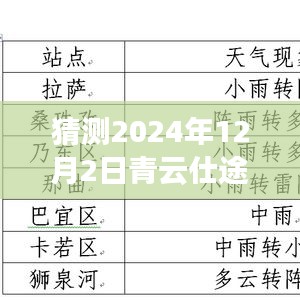 揭秘青云仕途未來章節(jié)，探尋奧秘與影響，預測最新章節(jié)至2024年12月2日的發(fā)展趨勢標題