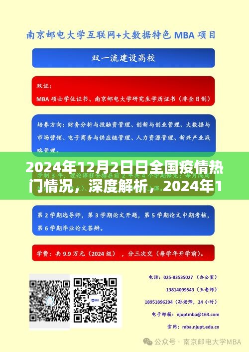 深度解析，2024年12月2日全國疫情熱門情況全面評測與最新動態(tài)