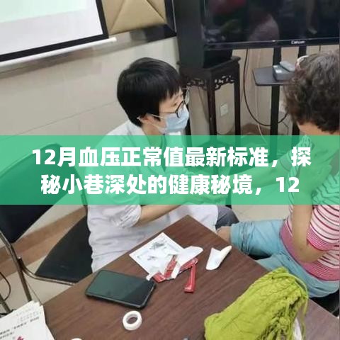 揭秘十二月血壓正常值最新標準與小巷深處的健康秘境及特色小店