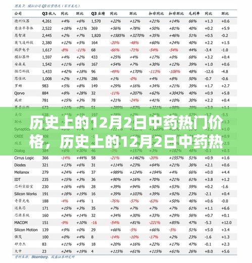 手舞足蹈 第8頁(yè)