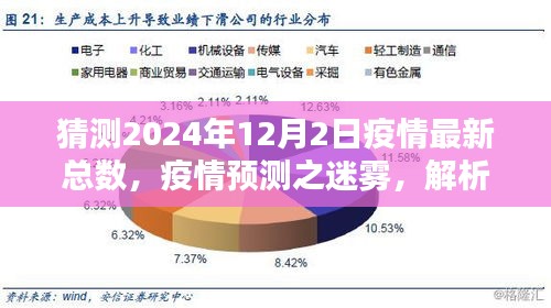 2024年疫情最新總數(shù)預(yù)測(cè)，迷霧中的觀點(diǎn)沖突與解析