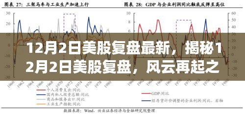 揭秘，風(fēng)云再起的12月2日美股復(fù)盤最新動態(tài)