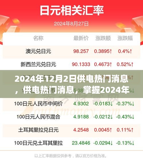 2024年電力供應熱門消息一覽，新動態(tài)與入門指南