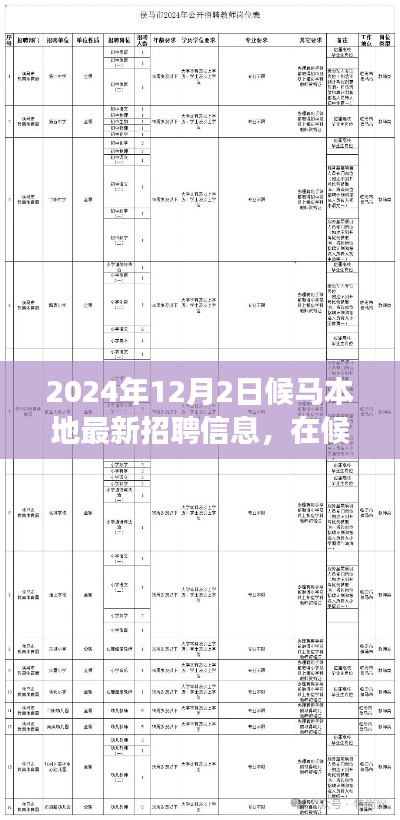 候馬本地最新招聘故事，遇見工作的彩虹，啟程于2024年