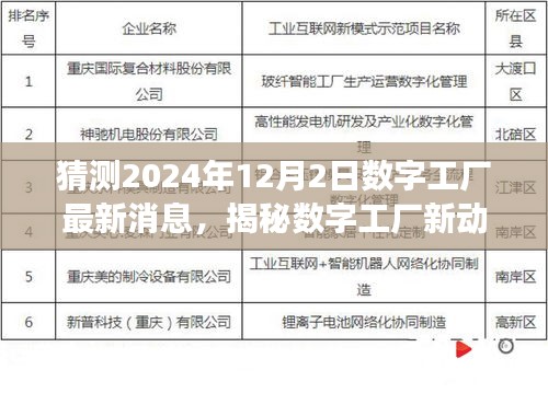 揭秘數(shù)字工廠最新動態(tài)，獨家解讀2024年12月2日數(shù)字工廠進展與小巷特色小店探秘