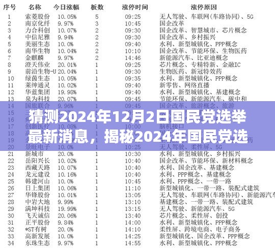 揭秘2024年國民黨選舉，變化中的機(jī)遇與挑戰(zhàn)，自信成就夢想之旅的最新動態(tài)