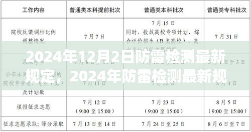 防雷檢測最新規(guī)定下的多方觀點碰撞與個人立場，解讀2024年防雷檢測規(guī)定