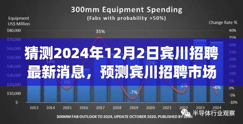 2024年賓川招聘市場(chǎng)最新動(dòng)態(tài)預(yù)測(cè)，展望未來的招聘趨勢(shì)與機(jī)會(huì)