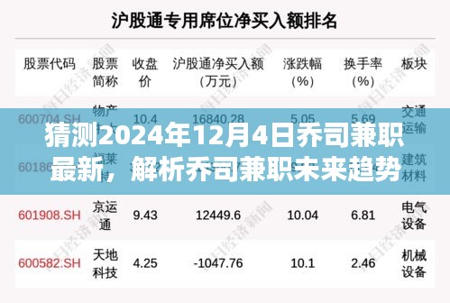 喬司兼職未來趨勢解析與預測，展望2024年12月4日的可能走向及影響