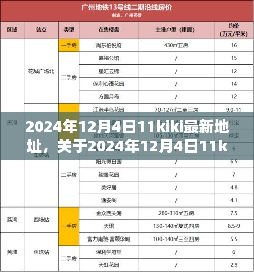 關于最新地址資訊解析的科普解析，揭秘2024年12月4日11kiki最新地址揭秘