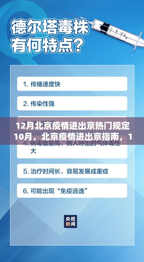 北京疫情進出京指南，12月熱門規(guī)定詳解，適用于所有用戶群體