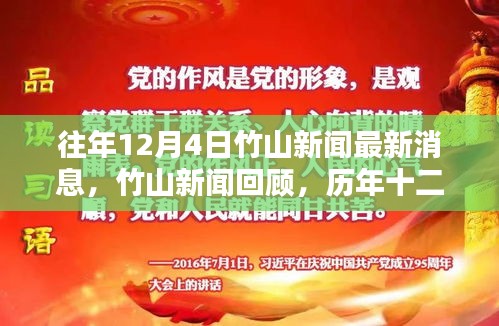 歷年十二月四日竹山新聞回顧，重要時刻與影響最新消息匯總