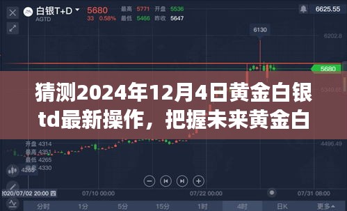 2024年黃金白銀TD最新操作策略，洞悉市場變化，啟程成就夢想之旅