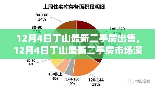 回眸最初 第8頁