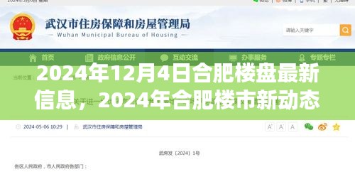 聚焦合肥樓市新動態(tài)，2024年樓盤最新信息一覽