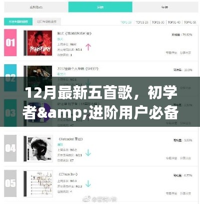 初學者與進階用戶必備，12月最新五首歌曲學習指南