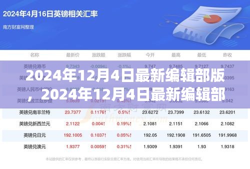 科技革新重塑未來(lái)生活方式，2024年12月4日最新編輯部版展望