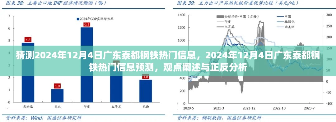 廣東泰都鋼鐵熱門信息預(yù)測，觀點(diǎn)闡述與正反分析，展望2024年12月4日的新動態(tài)