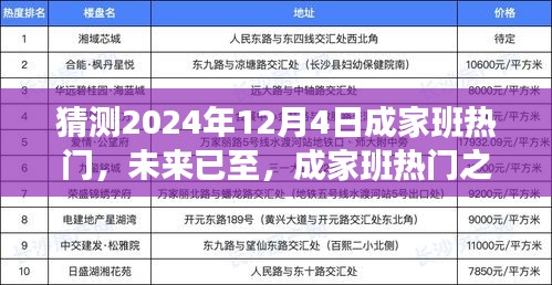 成家班熱門預(yù)測，智能生活體驗新紀(jì)元——2024年獨家前瞻揭秘！