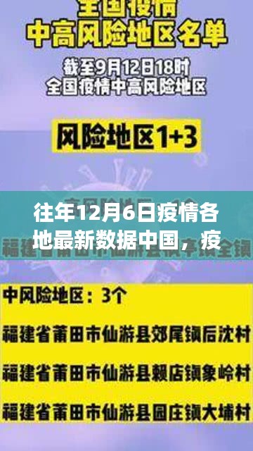 中國小城故事，疫情下的溫馨日?！?2月6日最新數(shù)據(jù)報告