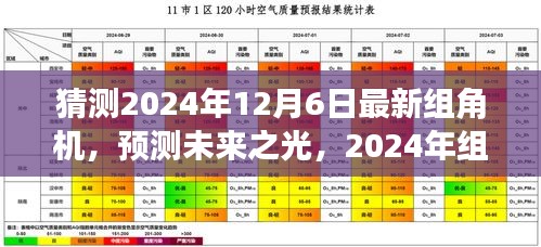 2024年組角機(jī)革新之旅，預(yù)測未來之光，深刻洞察未來技術(shù)發(fā)展趨勢