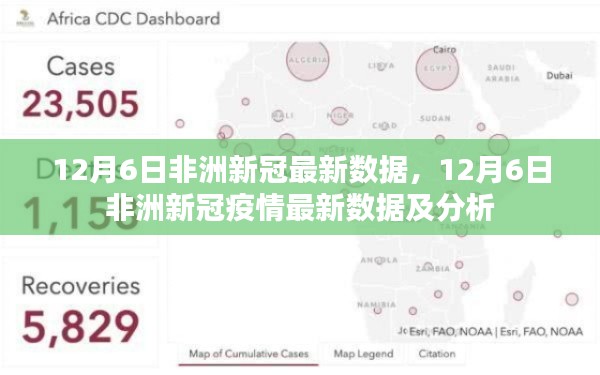 12月6日非洲新冠疫情最新數(shù)據(jù)報(bào)告及分析