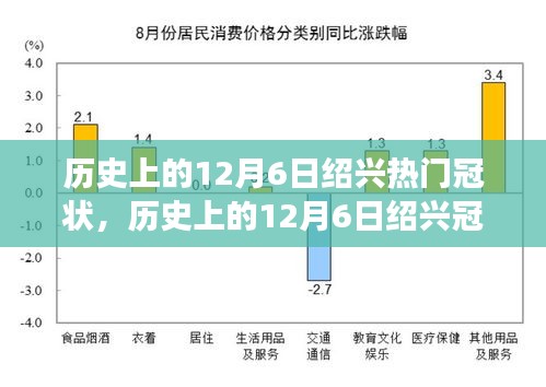 歷史上的12月6日紹興冠狀風(fēng)云，探尋值得銘記的瞬間