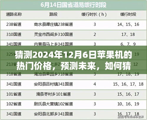 初學(xué)者與進階用戶指南，預(yù)測未來蘋果機熱門價格（2024年12月6日預(yù)測）