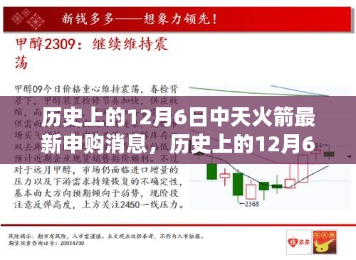 歷史上的12月6日中天火箭最新申購動態(tài)，再度啟航，一網(wǎng)打盡消息匯總