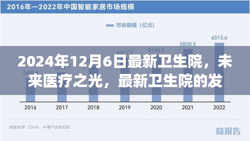 未來醫(yī)療之光，最新衛(wèi)生院的發(fā)展與展望（2024年12月6日）