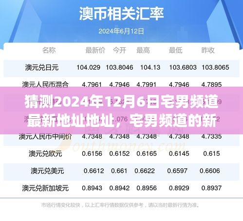 揭秘宅男頻道新旅程，預(yù)測(cè)2024年12月6日神秘新地址約定