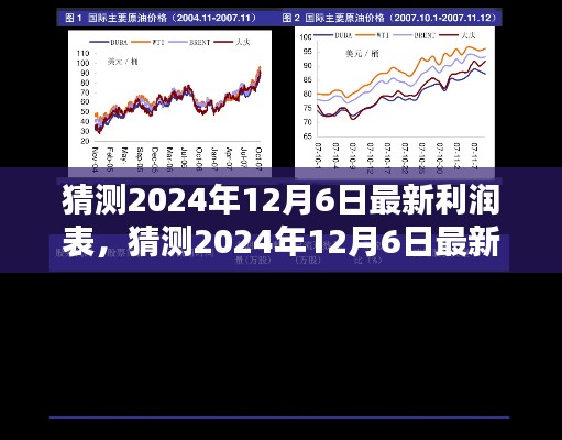 揭秘未來(lái)，預(yù)測(cè)與解析2024年最新利潤(rùn)表深度報(bào)告