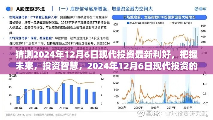 2024年12月6日現(xiàn)代投資利好展望，把握未來(lái)，智慧投資的無(wú)盡機(jī)遇