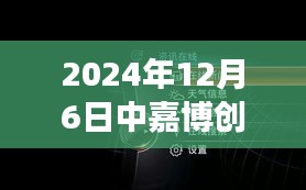 中嘉博創(chuàng)熱門信息揭秘，學(xué)習(xí)變化，自信成就夢想——駕馭未來的鑰匙（勵志篇章）