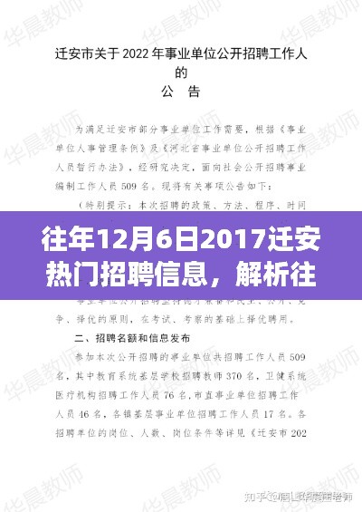 解析遷安熱門招聘信息，聚焦觀點與爭議，回顧往年招聘趨勢