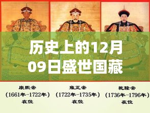 歷史上的12月09日盛世國藏最新上市消息揭秘，詳解獲取與了解新發(fā)行信息的途徑