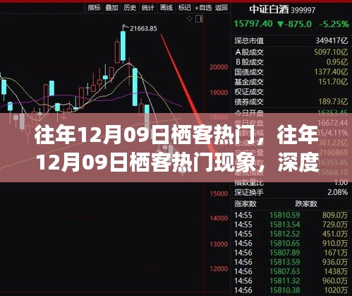 往年12月09日棲客熱門現(xiàn)象，深度解析與觀點(diǎn)闡述