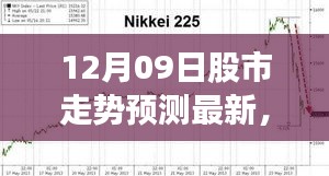 揭秘學(xué)習(xí)力量，掌握股市走勢預(yù)測，超越波動，洞悉未來股市動向（12月09日最新預(yù)測）