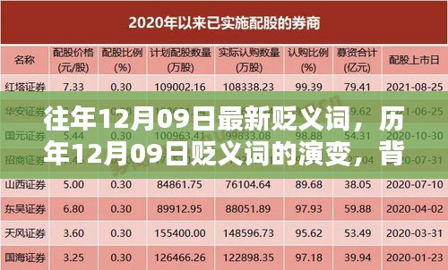 歷年12月09日貶義詞演變深度探究，背景、事件與影響分析