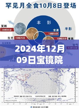 2024年12月09日寶鏡院村實(shí)時(shí)圖片詳解與全面評(píng)測(cè)