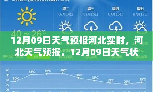 河北天氣預(yù)報(bào)深度解析，12月09日天氣狀況實(shí)時(shí)播報(bào)