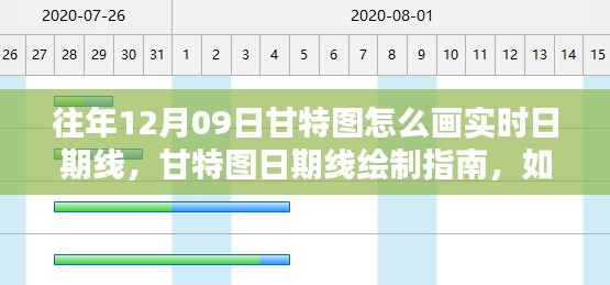 往年12月09日甘特圖日期線繪制指南，實(shí)時繪制方法與技巧