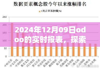 建議，探索未來，深度解析Odoo實時報表的未來趨勢