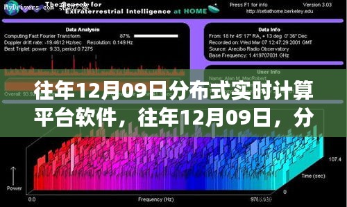分布式實(shí)時(shí)計(jì)算平臺(tái)軟件的革新與發(fā)展歷程，歷年12月09日的回顧與展望